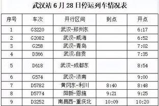 约基奇：客场我们打得不好 我们想努力在客场赢球